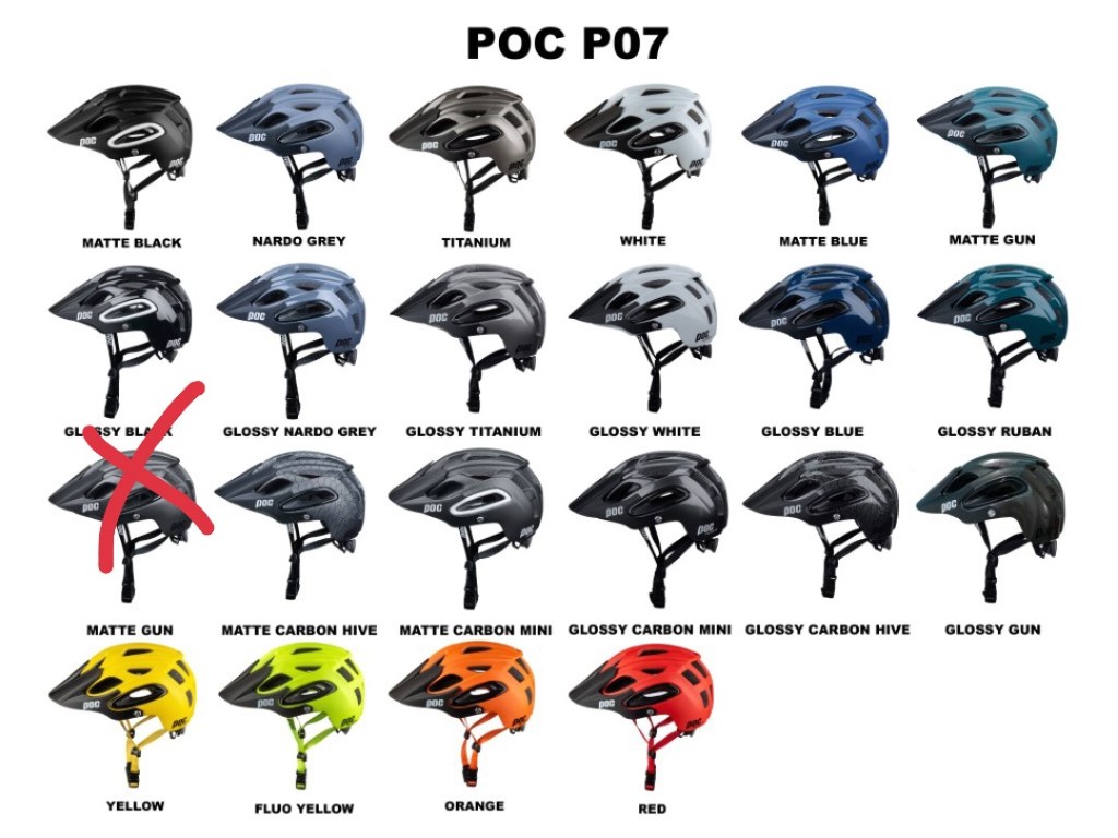 Nón Poc của nước nào? Mua ở đâu chính hãng?